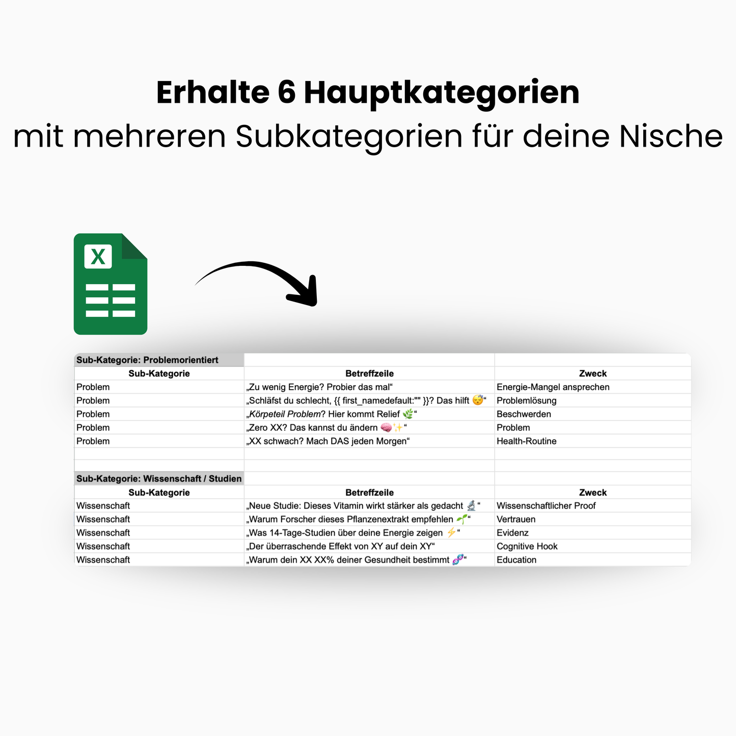 131 High-Performance Betreffzeilen